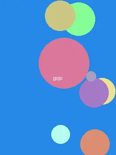 洗濯屋1一2集无删减下载动漫 - 五条悟角色图